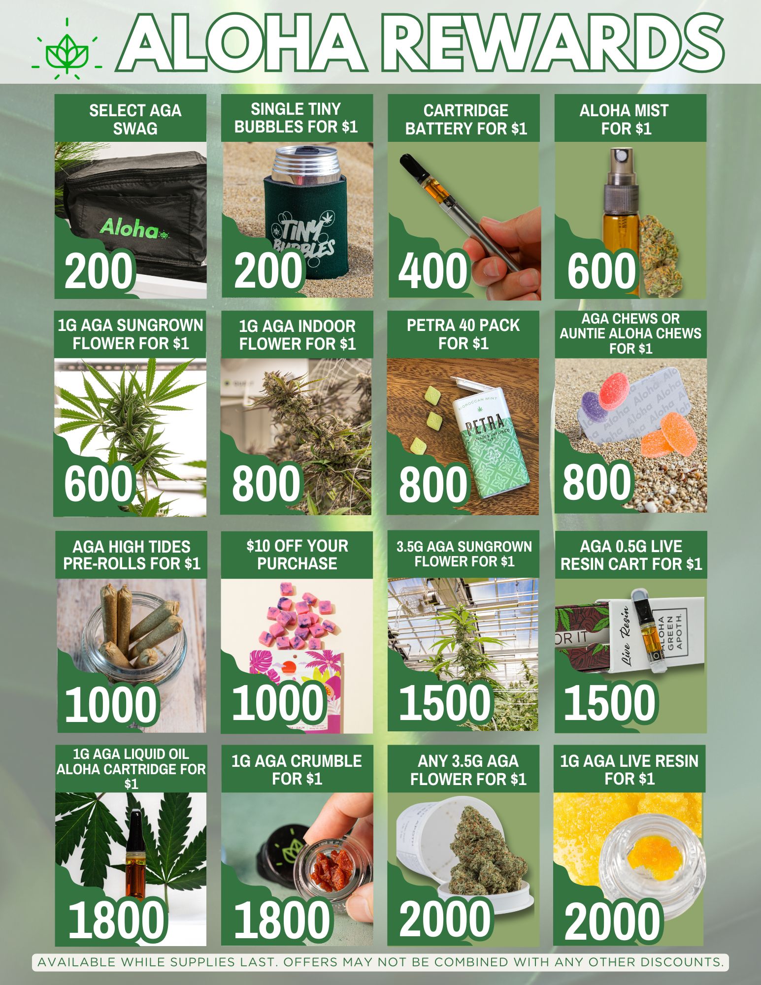 Sept 2025 Aloha Rewards POSTER (3)