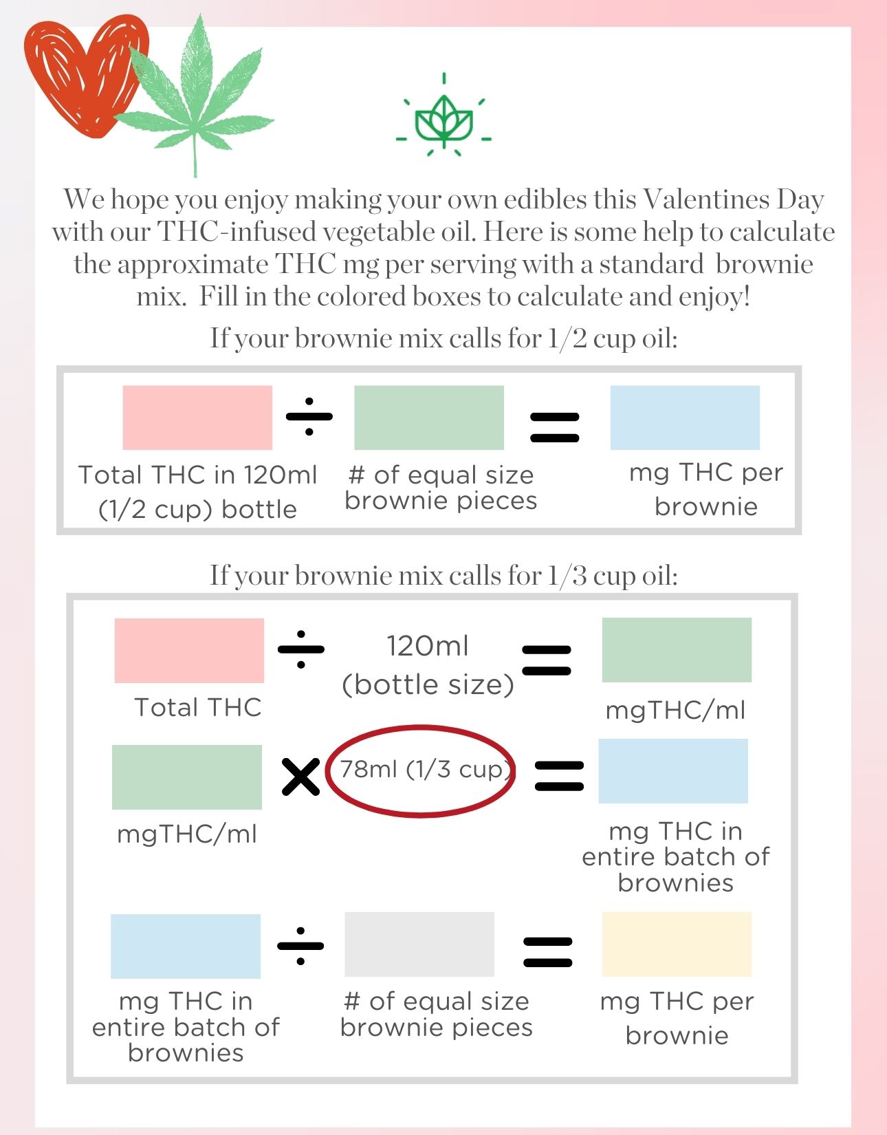 Measurement Guide for Using THC Infused Vegetable Oil