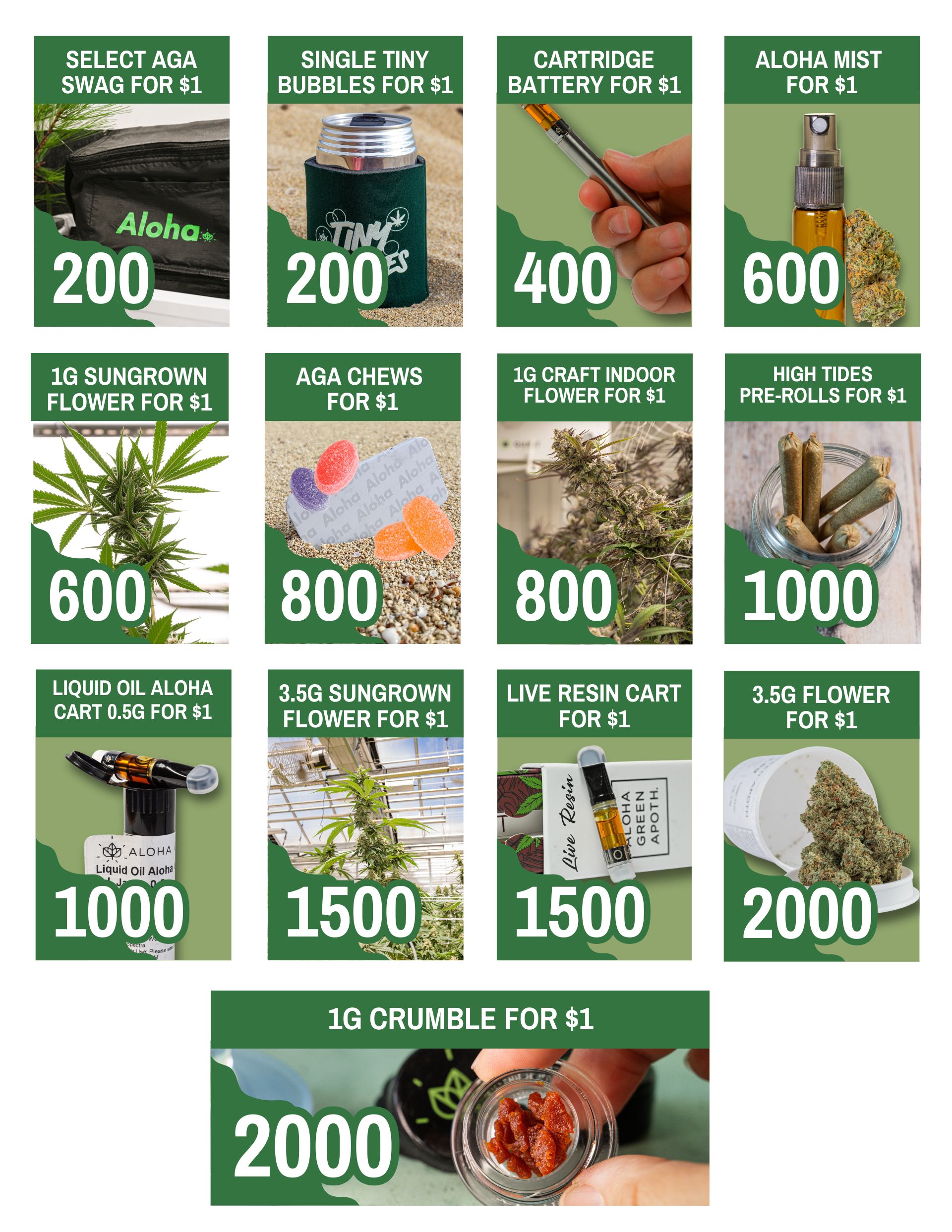 Aloha Rewards